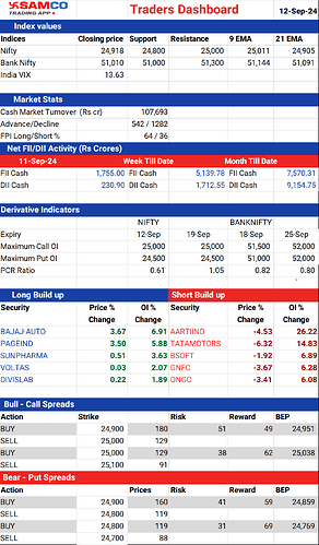 20240912_TRADERSDASHBOARD