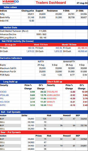 20240827_TRADERSDASHBOARD