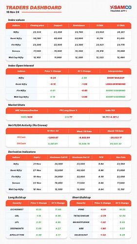 20241118_TRADERSDASHBOARD