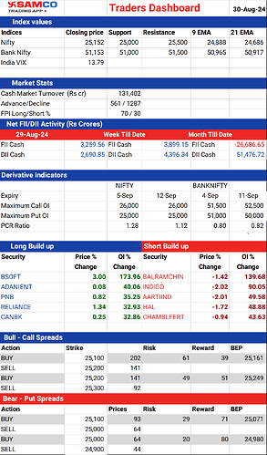 20240830_TRADERSDASHBOARD