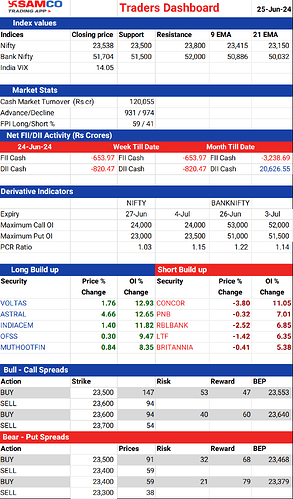 20240625_TRADERSDASHBOARD