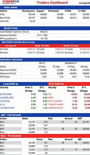 20240816_TRADERSDASHBOARD