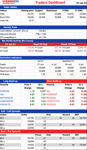 20240626_TRADERSDASHBOARD