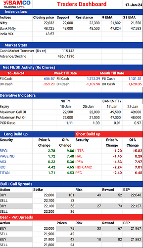 20240117_TRADERSDASHBOARD