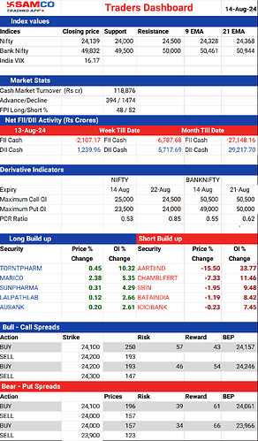 20240814_TRADERSDASHBOARD