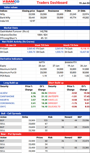 20240619_TRADERSDASHBOARD