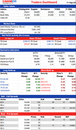 20240911_TRADERSDASHBOARD