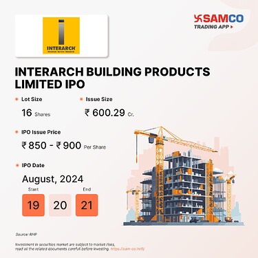 Interarch Building Products Limited IPO Banner Post@150x-100