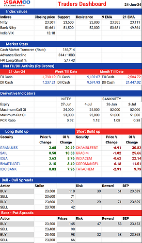 20240624_TRADERSDASHBOARD