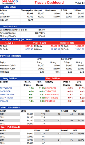 2024087_TRADERSDASHBOARD