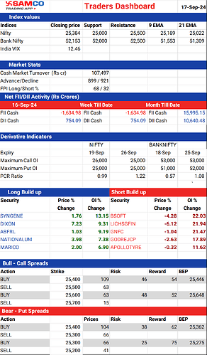 20240917_TRADERSDASHBOARD