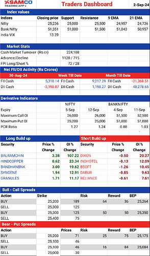 2024092_TRADERSDASHBOARD