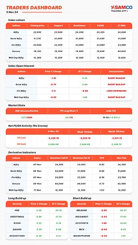 2024115_TRADERSDASHBOARD