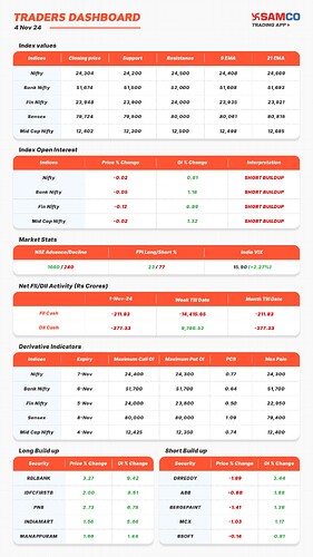 2024111_TRADERSDASHBOARD