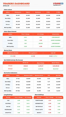 20241030_TRADERSDASHBOARD