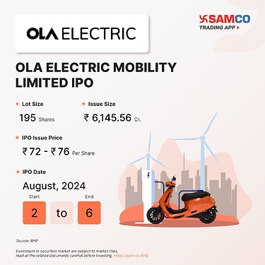 Ola Electric Mobility Limited IPO Banner Post