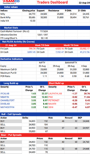 20240822_TRADERSDASHBOARD