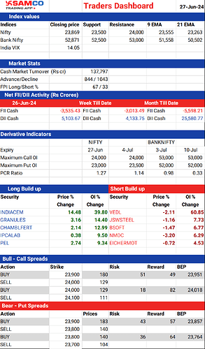 20240627_TRADERSDASHBOARD