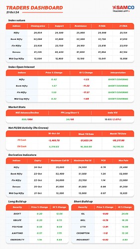 20241021_TRADERSDASHBOARD