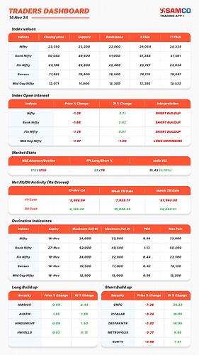 20241114_TRADERSDASHBOARD