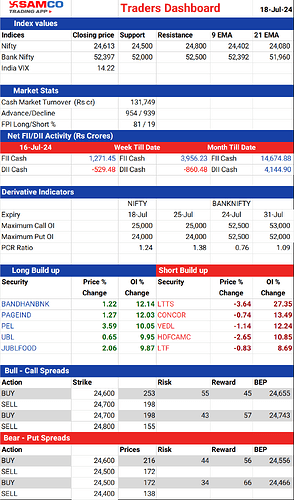 20240718_TRADERSDASHBOARD