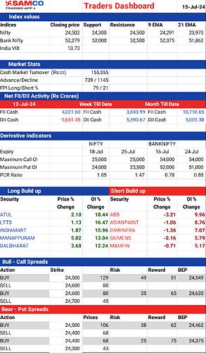 20240715_TRADERSDASHBOARD