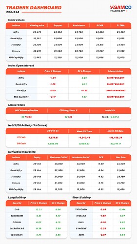 20241023_TRADERSDASHBOARD