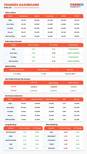 2024116_TRADERSDASHBOARD