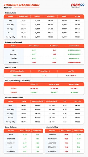 20241112_TRADERSDASHBOARD