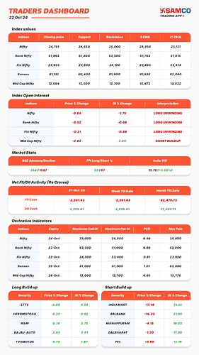 20241022_TRADERSDASHBOARD