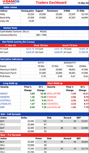 20240312_TRADERSDASHBOARD