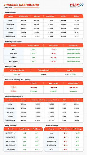 20241121_TRADERSDASHBOARD