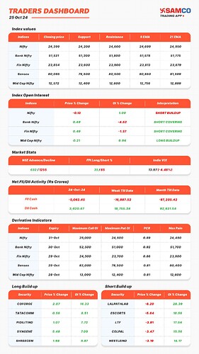 20241025_TRADERSDASHBOARD