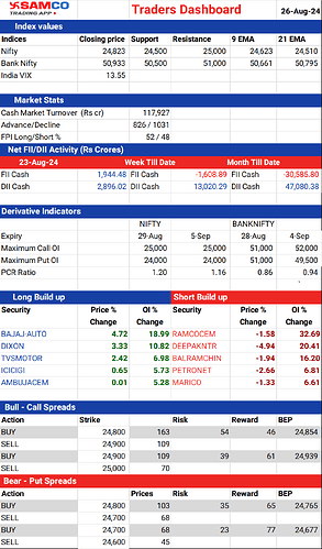 20240826_TRADERSDASHBOARD