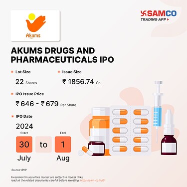 Akums Drugs and Pharmaceuticals IPO Banner Post