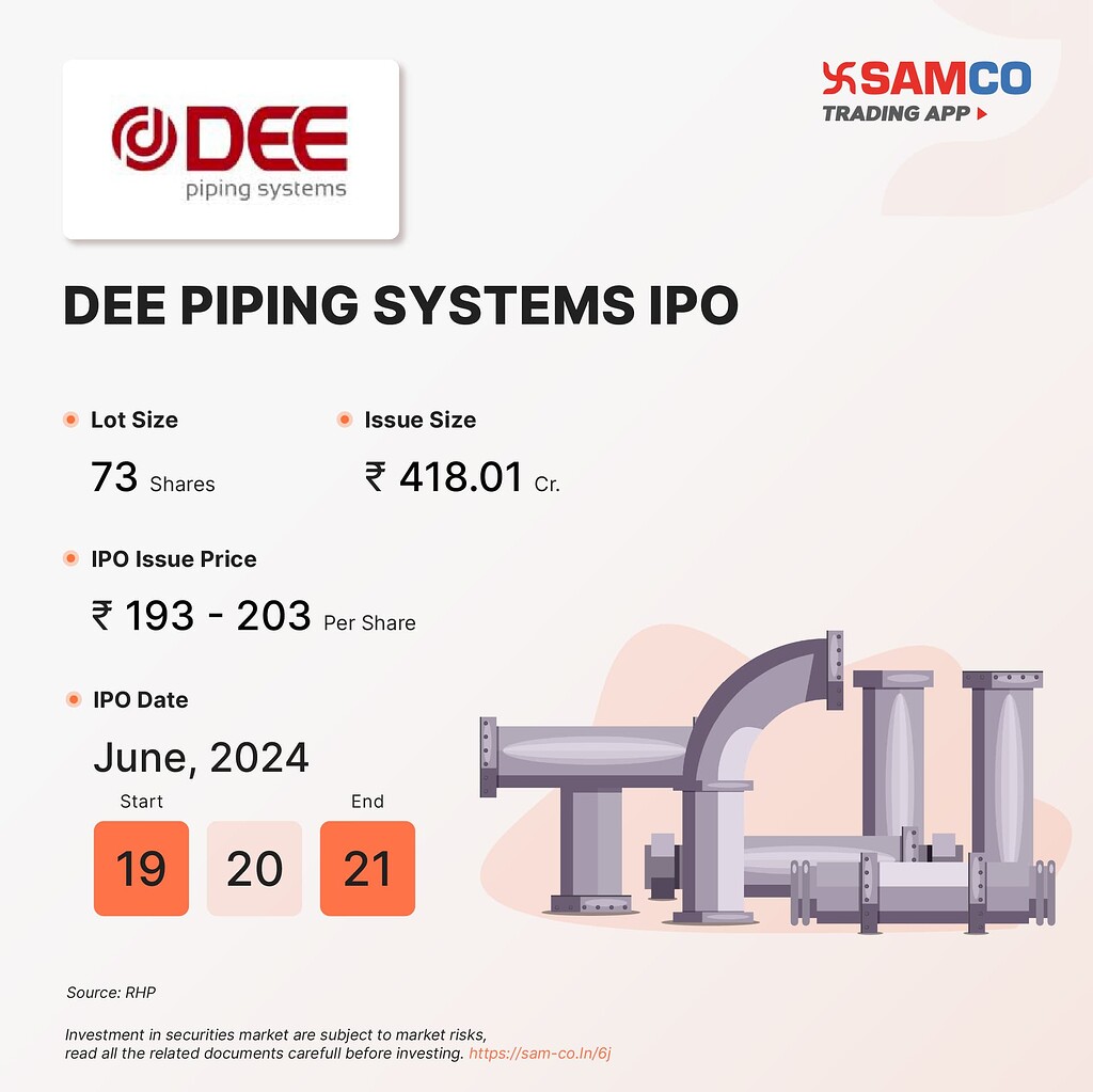 DEE Development Engineers Limited IPO - IPO - Samco Forum - Trading and ...