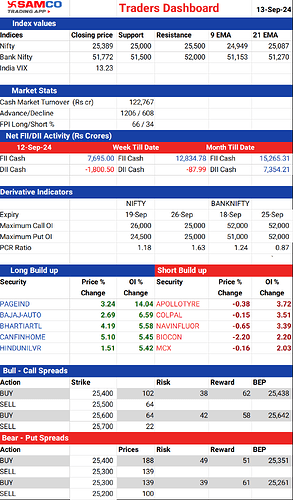 20240913_TRADERSDASHBOARD